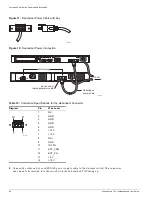 Предварительный просмотр 44 страницы Extreme Networks ExtremeWare 7.2e Installation And User Manual