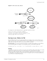 Предварительный просмотр 167 страницы Extreme Networks ExtremeWare 7.2e Installation And User Manual