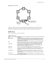 Предварительный просмотр 183 страницы Extreme Networks ExtremeWare 7.2e Installation And User Manual