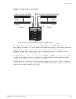 Предварительный просмотр 199 страницы Extreme Networks ExtremeWare 7.2e Installation And User Manual