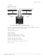 Предварительный просмотр 215 страницы Extreme Networks ExtremeWare 7.2e Installation And User Manual