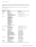 Предварительный просмотр 114 страницы Extreme Networks ExtremeWare 7.3.0 Command Reference Manual