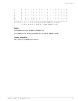 Предварительный просмотр 287 страницы Extreme Networks ExtremeWare 7.3.0 Command Reference Manual