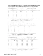 Предварительный просмотр 299 страницы Extreme Networks ExtremeWare 7.3.0 Command Reference Manual