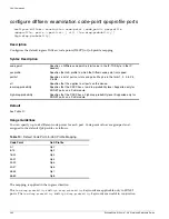 Предварительный просмотр 382 страницы Extreme Networks ExtremeWare 7.3.0 Command Reference Manual