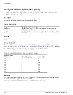 Предварительный просмотр 384 страницы Extreme Networks ExtremeWare 7.3.0 Command Reference Manual