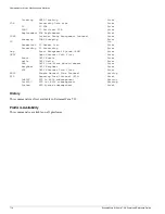 Предварительный просмотр 718 страницы Extreme Networks ExtremeWare 7.3.0 Command Reference Manual