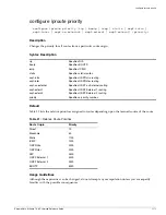 Предварительный просмотр 1171 страницы Extreme Networks ExtremeWare 7.3.0 Command Reference Manual