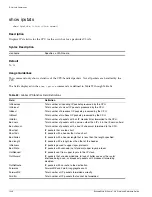 Предварительный просмотр 1246 страницы Extreme Networks ExtremeWare 7.3.0 Command Reference Manual
