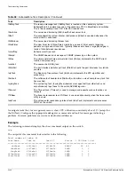 Предварительный просмотр 2232 страницы Extreme Networks ExtremeWare 7.3.0 Command Reference Manual