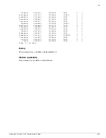 Предварительный просмотр 2233 страницы Extreme Networks ExtremeWare 7.3.0 Command Reference Manual
