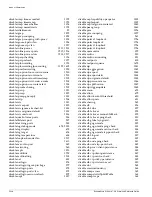 Предварительный просмотр 2246 страницы Extreme Networks ExtremeWare 7.3.0 Command Reference Manual