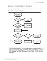 Предварительный просмотр 107 страницы Extreme Networks ExtremeWare Version 7.8 Troubleshooting Manual