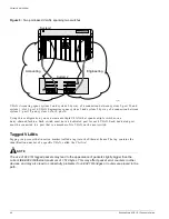 Предварительный просмотр 64 страницы Extreme Networks ExtremeWare XOS 10.1 Manual