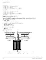 Предварительный просмотр 162 страницы Extreme Networks ExtremeWare XOS 10.1 Manual