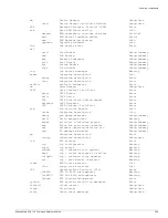 Предварительный просмотр 369 страницы Extreme Networks ExtremeWare XOS 11.0 Command Reference Manual