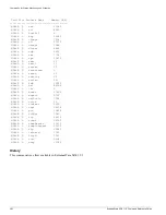 Предварительный просмотр 382 страницы Extreme Networks ExtremeWare XOS 11.0 Command Reference Manual