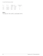Предварительный просмотр 394 страницы Extreme Networks ExtremeWare XOS 11.0 Command Reference Manual