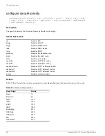Предварительный просмотр 624 страницы Extreme Networks ExtremeWare XOS 11.0 Command Reference Manual