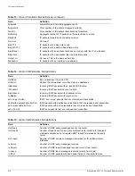 Предварительный просмотр 678 страницы Extreme Networks ExtremeWare XOS 11.0 Command Reference Manual