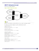 Предварительный просмотр 321 страницы Extreme Networks ExtremeWare XOS 11.1 Manual