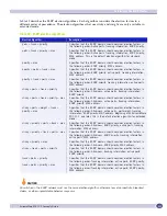 Предварительный просмотр 335 страницы Extreme Networks ExtremeWare XOS 11.1 Manual