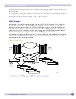 Предварительный просмотр 344 страницы Extreme Networks ExtremeWare XOS 11.1 Manual