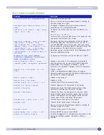 Предварительный просмотр 45 страницы Extreme Networks ExtremeWare XOS 11.3 Manual