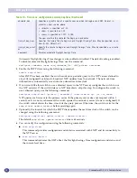 Предварительный просмотр 94 страницы Extreme Networks ExtremeWare XOS 11.3 Manual