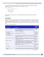 Предварительный просмотр 265 страницы Extreme Networks ExtremeWare XOS 11.3 Manual