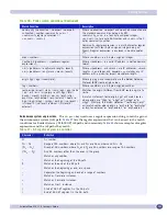 Предварительный просмотр 281 страницы Extreme Networks ExtremeWare XOS 11.3 Manual
