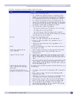 Предварительный просмотр 417 страницы Extreme Networks ExtremeWare XOS 11.3 Manual