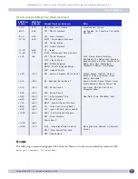 Предварительный просмотр 79 страницы Extreme Networks ExtremeWare XOS 11.5 Command Reference Manual