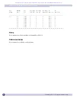 Предварительный просмотр 376 страницы Extreme Networks ExtremeWare XOS 11.5 Command Reference Manual