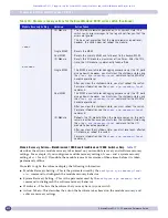 Предварительный просмотр 612 страницы Extreme Networks ExtremeWare XOS 11.5 Command Reference Manual