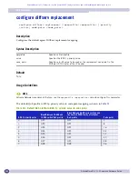 Предварительный просмотр 868 страницы Extreme Networks ExtremeWare XOS 11.5 Command Reference Manual
