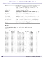 Предварительный просмотр 1400 страницы Extreme Networks ExtremeWare XOS 11.5 Command Reference Manual