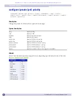 Предварительный просмотр 1428 страницы Extreme Networks ExtremeWare XOS 11.5 Command Reference Manual