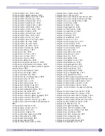 Предварительный просмотр 2015 страницы Extreme Networks ExtremeWare XOS 11.5 Command Reference Manual