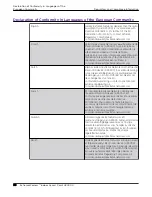 Preview for 30 page of Extreme Networks ExtremeWireless AP4000 Installation Manual