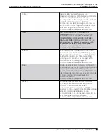 Preview for 31 page of Extreme Networks ExtremeWireless AP4000 Installation Manual