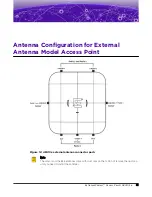 Preview for 31 page of Extreme Networks ExtremeWireless AP410e Installation Manual