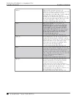 Preview for 42 page of Extreme Networks ExtremeWireless AP410e Installation Manual