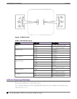 Предварительный просмотр 10 страницы Extreme Networks ExtremeWireless AP510i Installation Manual