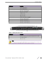 Preview for 10 page of Extreme Networks ExtremeWireless C5215 Installation Manual