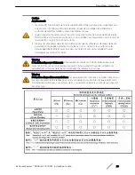 Preview for 20 page of Extreme Networks ExtremeWireless WS-AP3915i-FCC Installation Manual