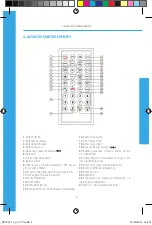 Preview for 9 page of Extreme Networks GP042 Manual