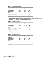 Предварительный просмотр 31 страницы Extreme Networks Hubs & Switches Hardware Manual