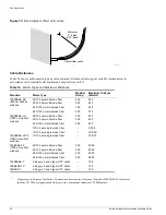 Предварительный просмотр 54 страницы Extreme Networks Hubs & Switches Hardware Manual