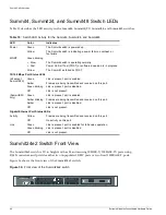 Предварительный просмотр 90 страницы Extreme Networks Hubs & Switches Hardware Manual